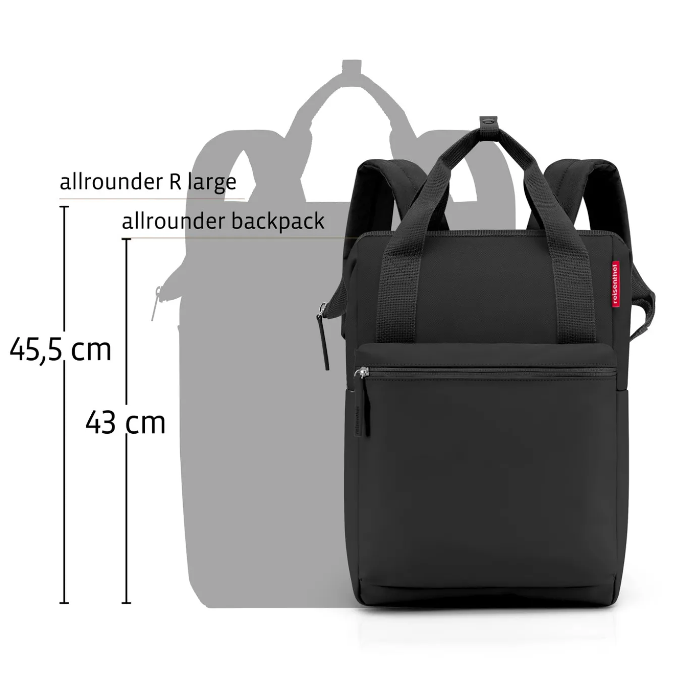 allrounder backpack