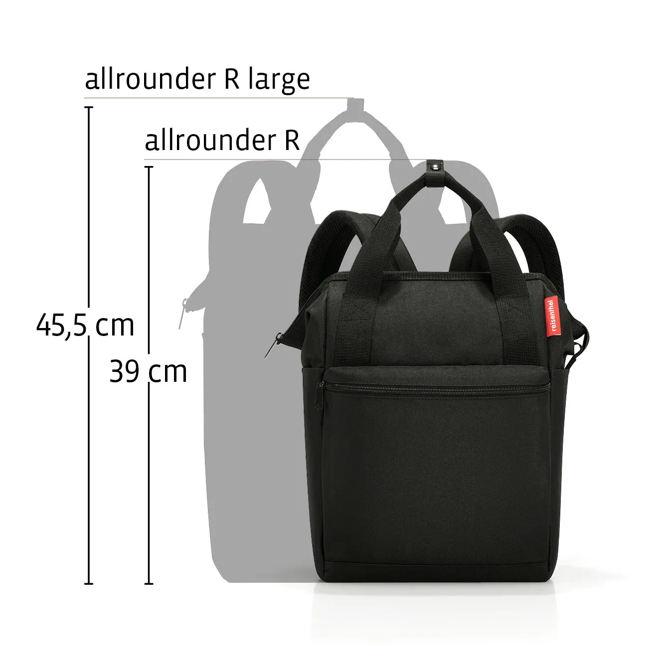 allrounder R