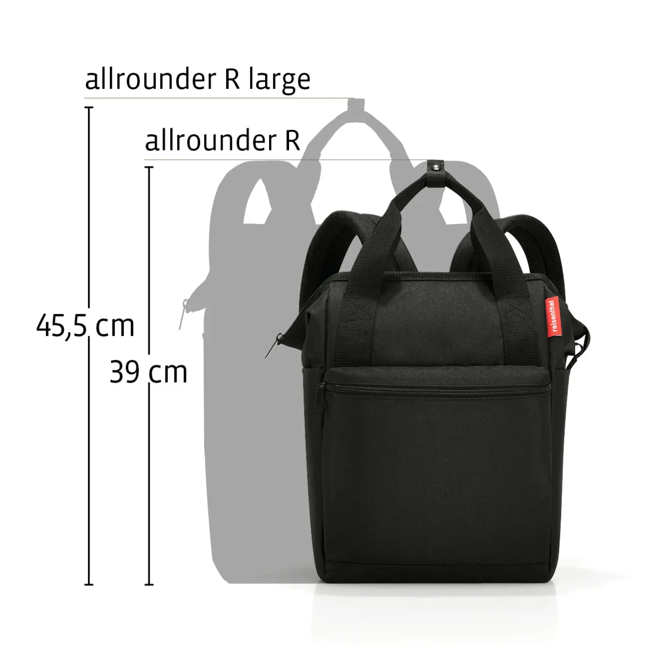 allrounder R