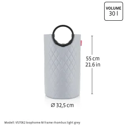 loophome M