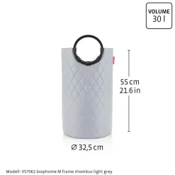 loophome M