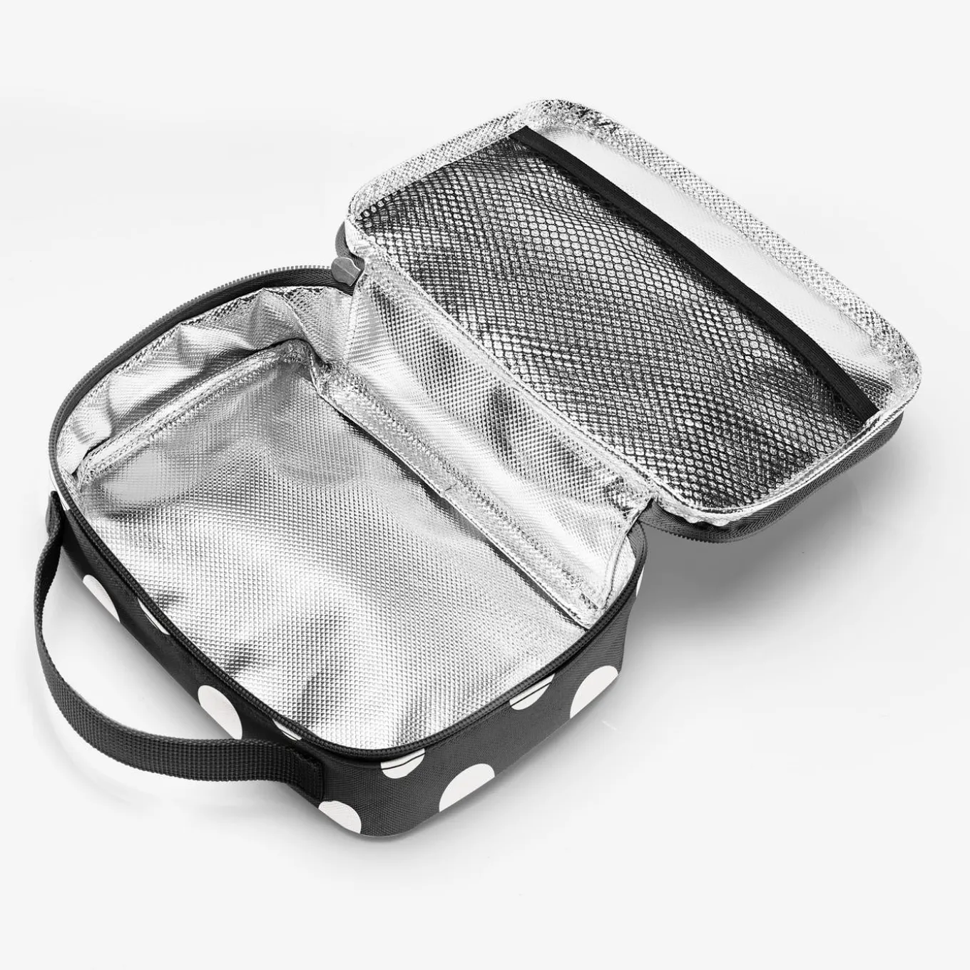 thermocase